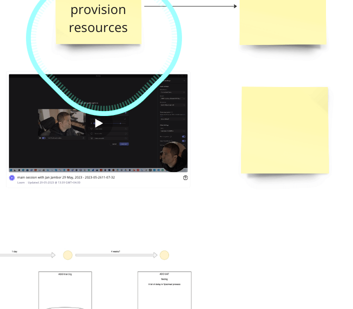 error miro usage 11