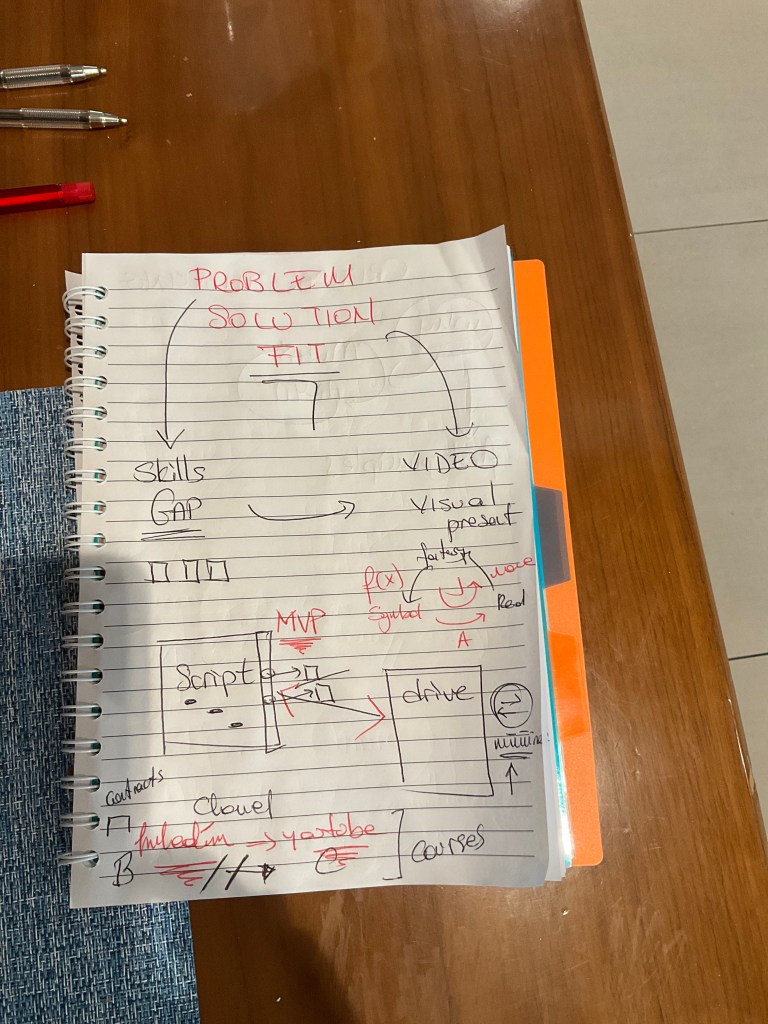 problem solution 1