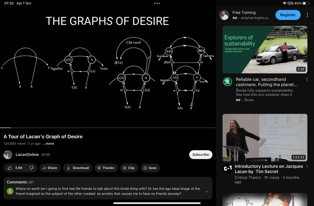 graph of desire 1
