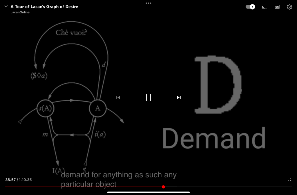 graph of desire 11