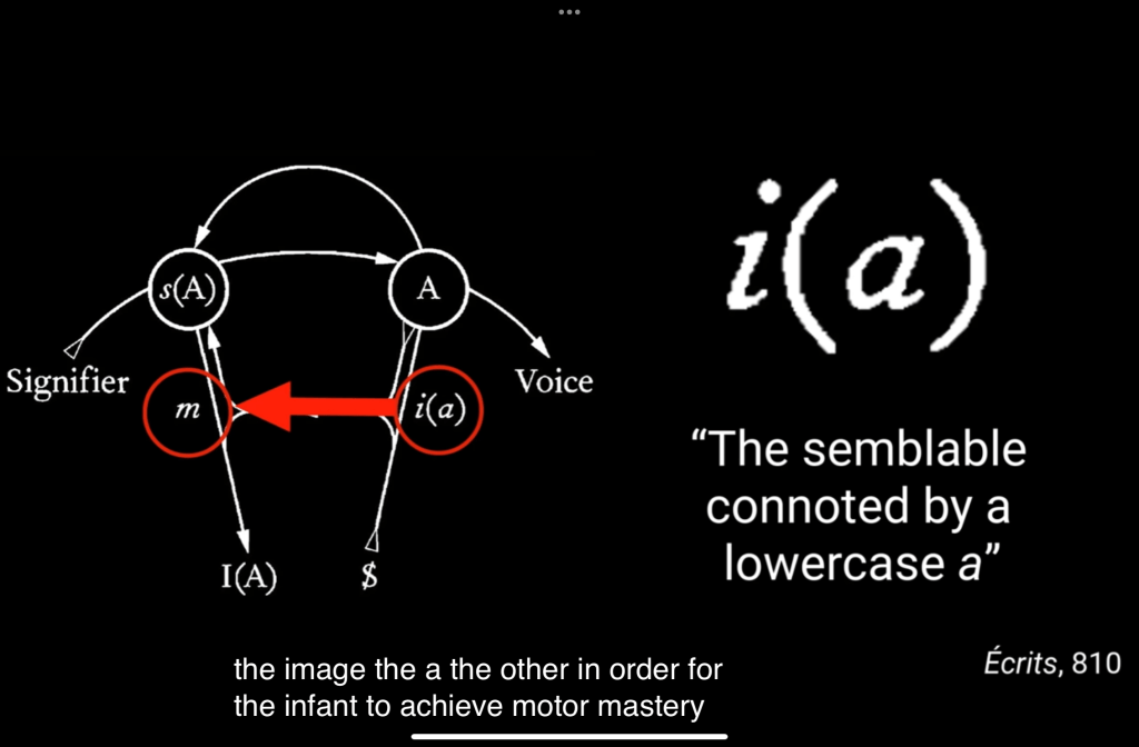 graph of desire 14