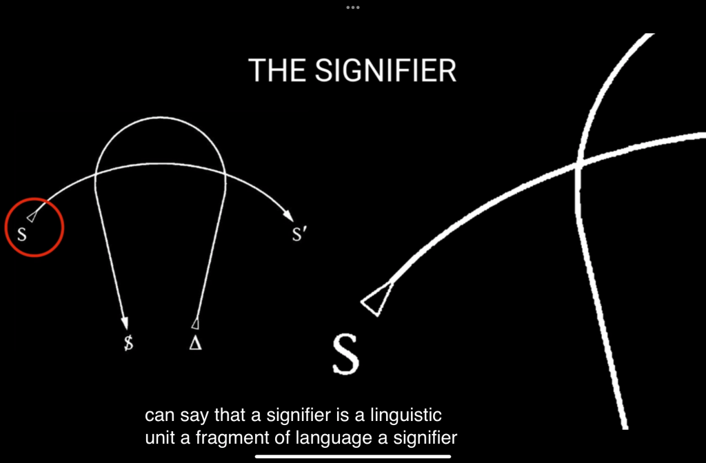 graph of desire 2