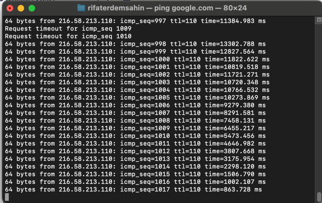network overload by 1