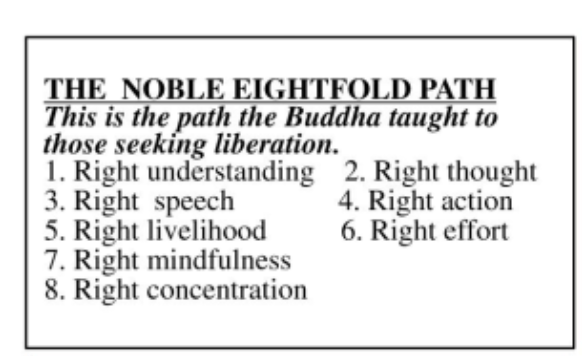 buddism cheatsheet 2