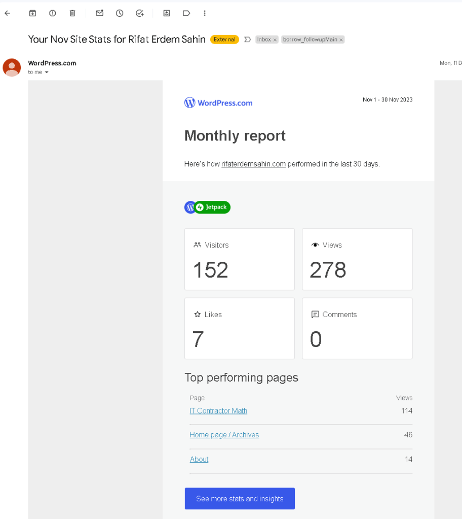 likes and wordpress 1