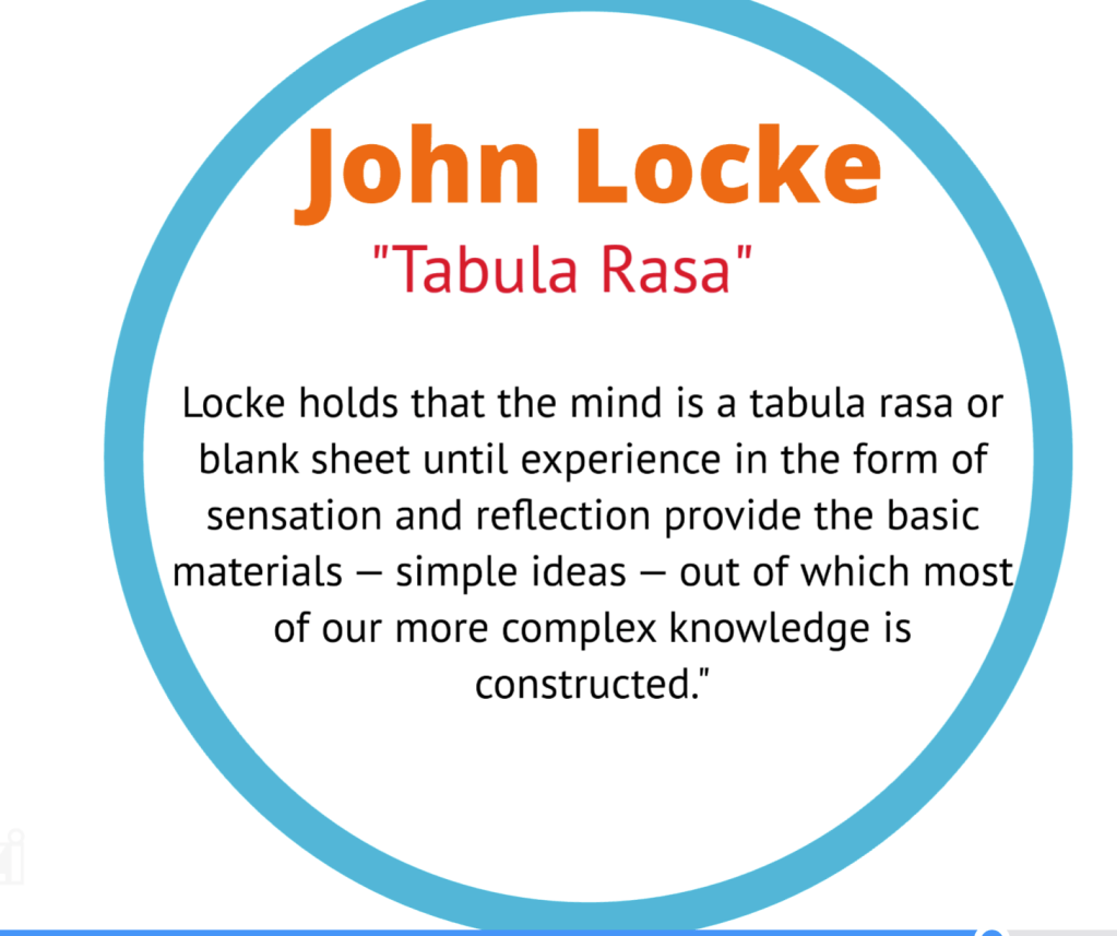 blank slate tabula 2