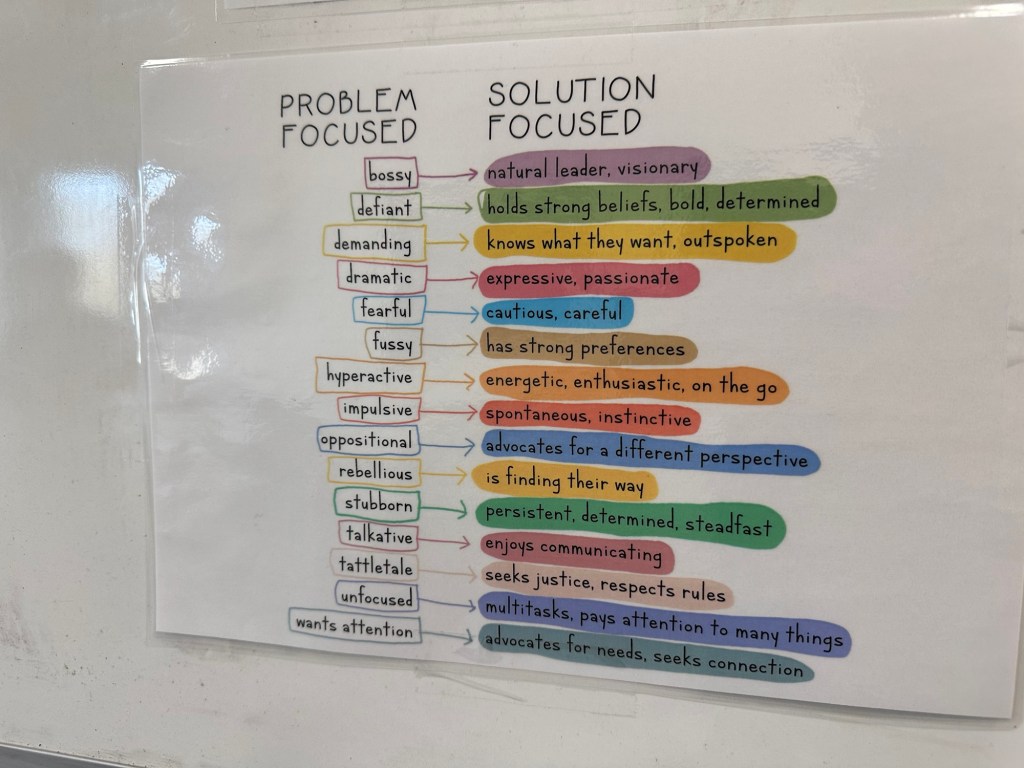 problem seekers and 1