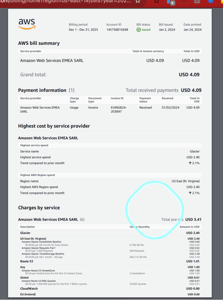 bookkeeping guide 38