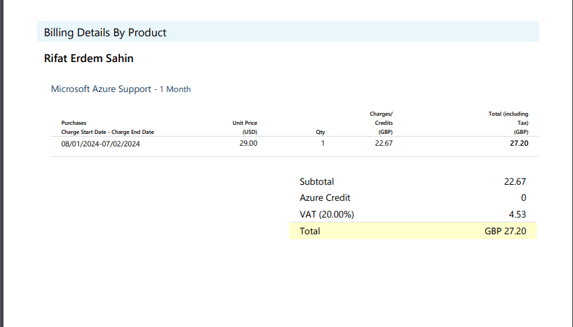 logic app cost 6
