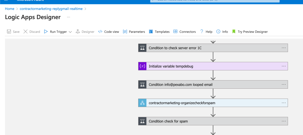 emails getting connected 15