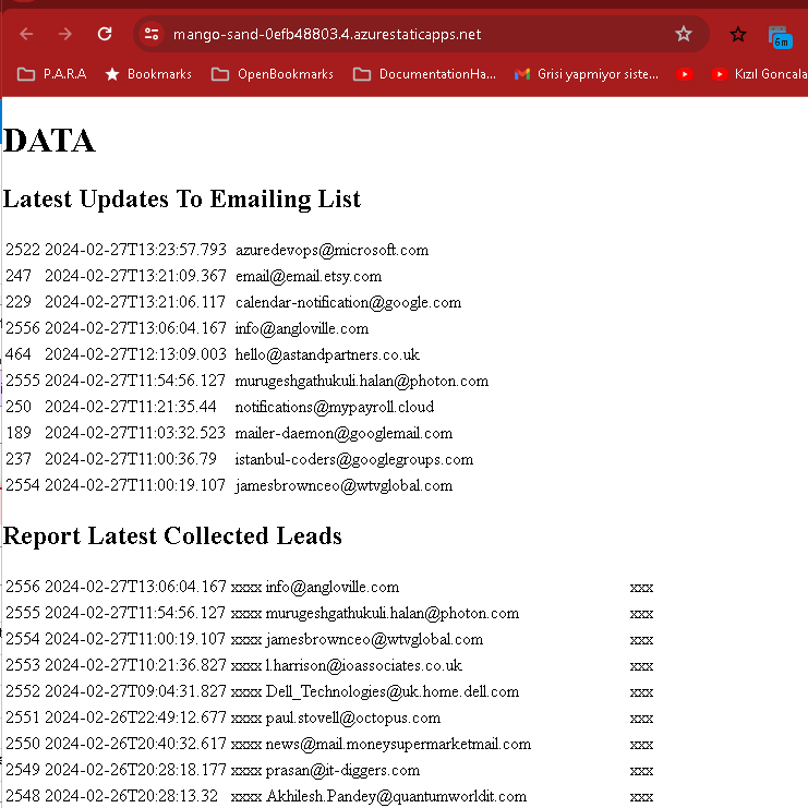 dashboard to check 10