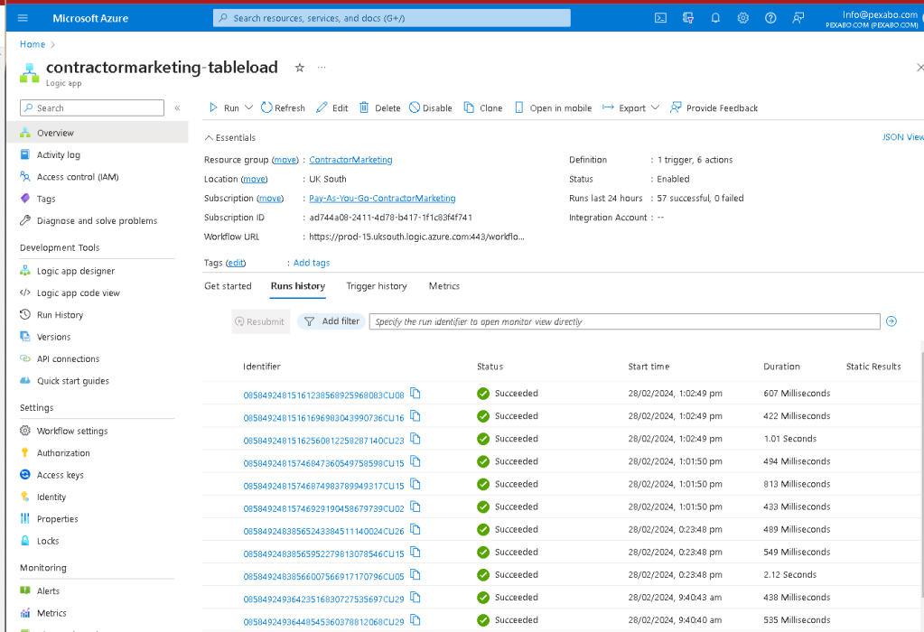 uk cv mapping 11