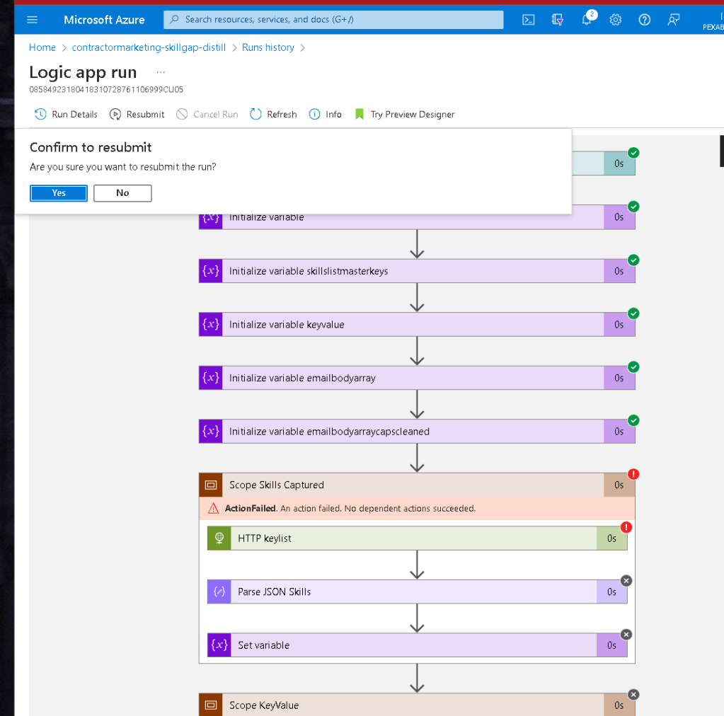 operations on skills 5