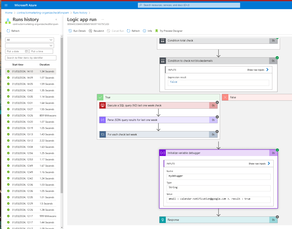 operator and implementer 12