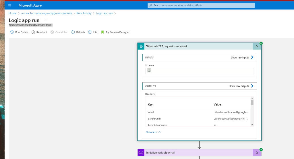 operator and implementer 5