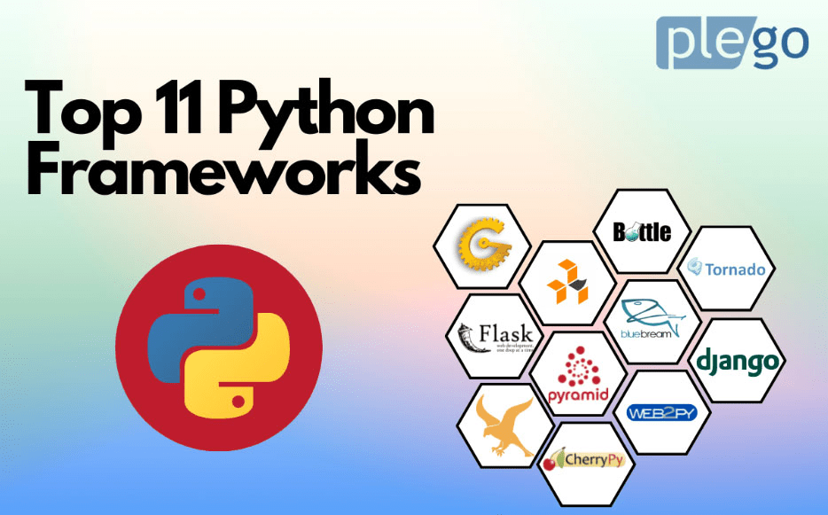 python framework 1