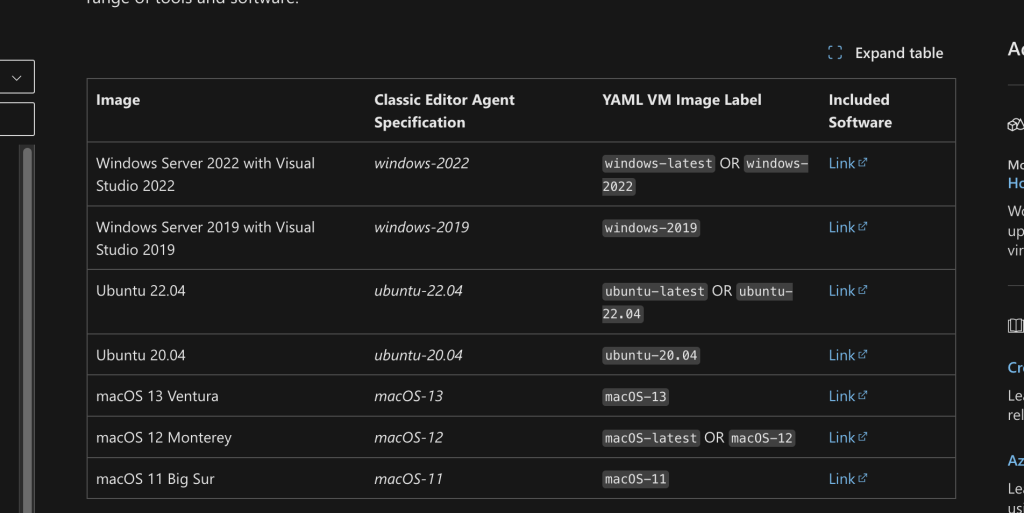 answer matrix build 57