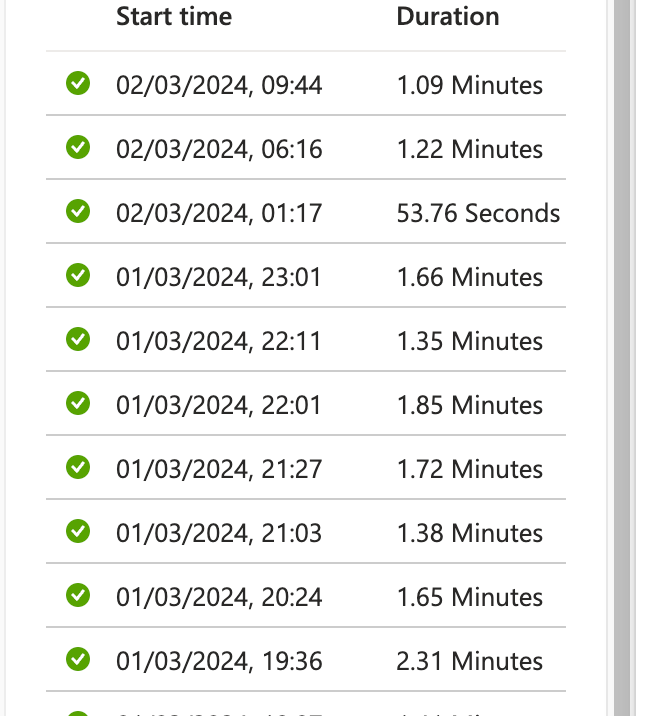 operator cheking success 3