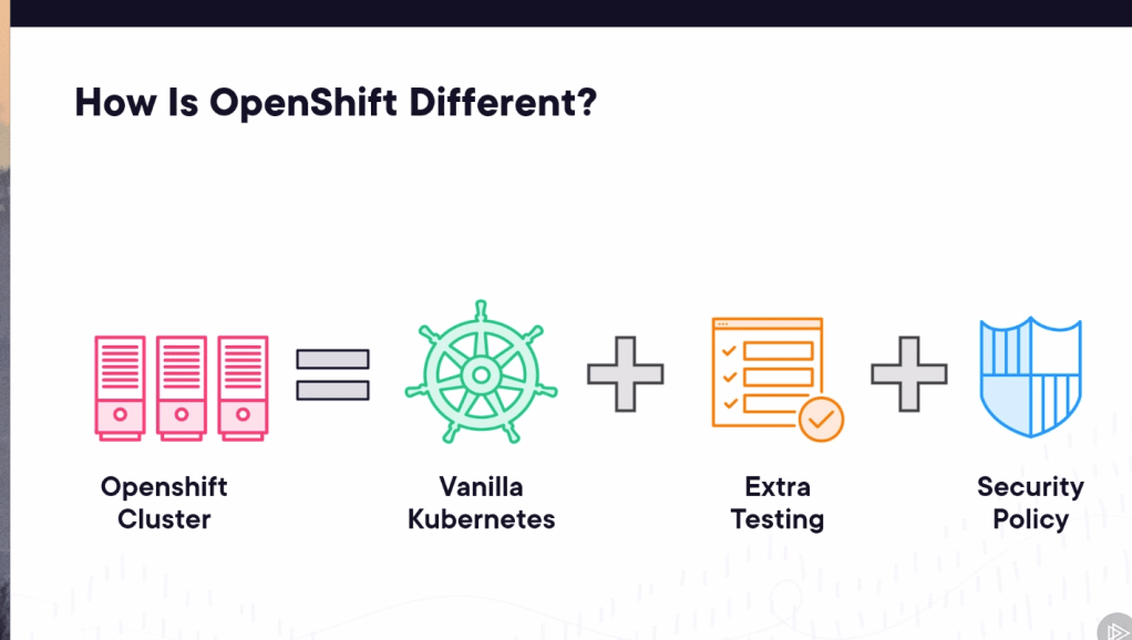 openshift course pluralsight 42