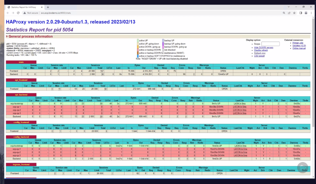 openshift course pluralsight 81