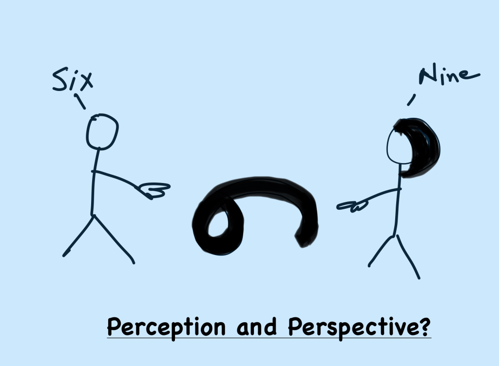 perception and perspective 2