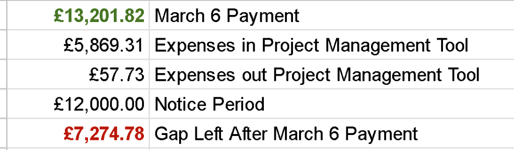 match the invoices 12