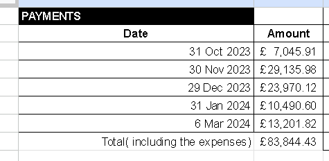 match the invoices 6