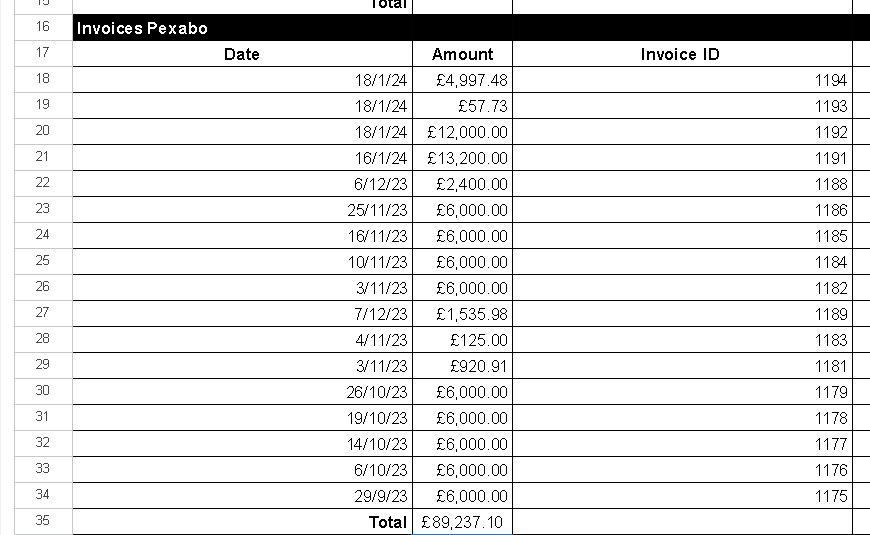 match the invoices 9