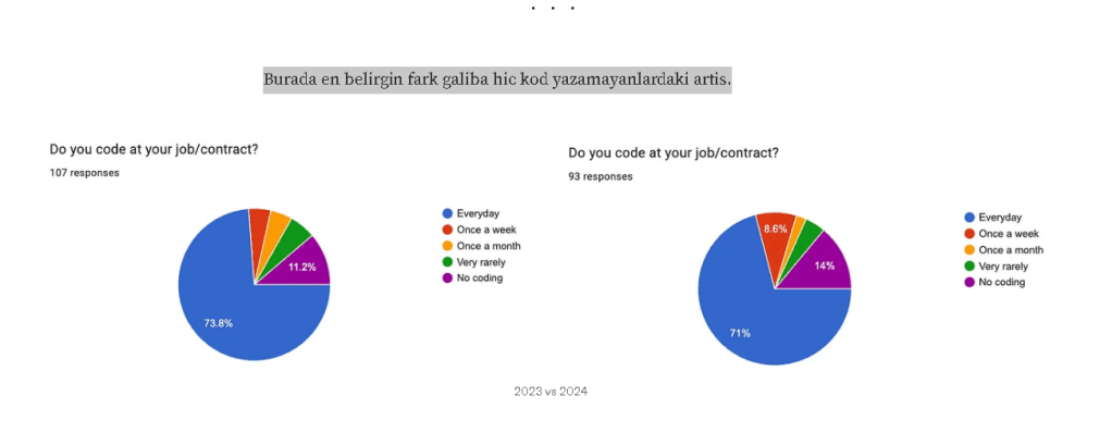 stats in ituk 1