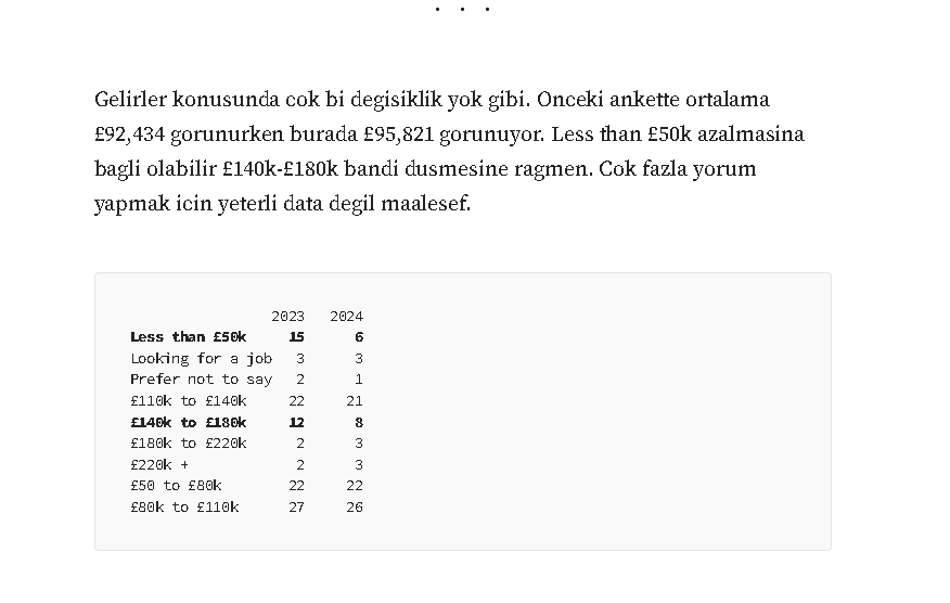 stats in ituk 2