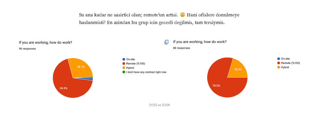 stats in ituk 3