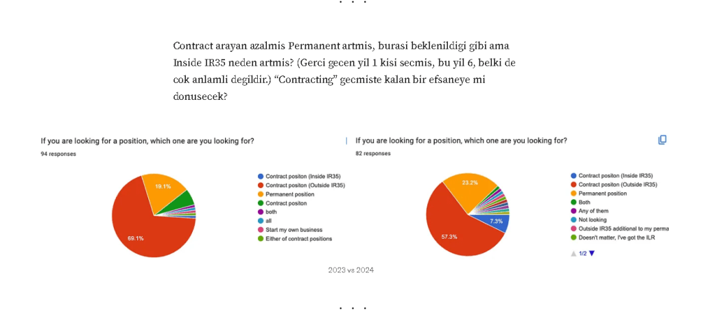 stats in ituk 4