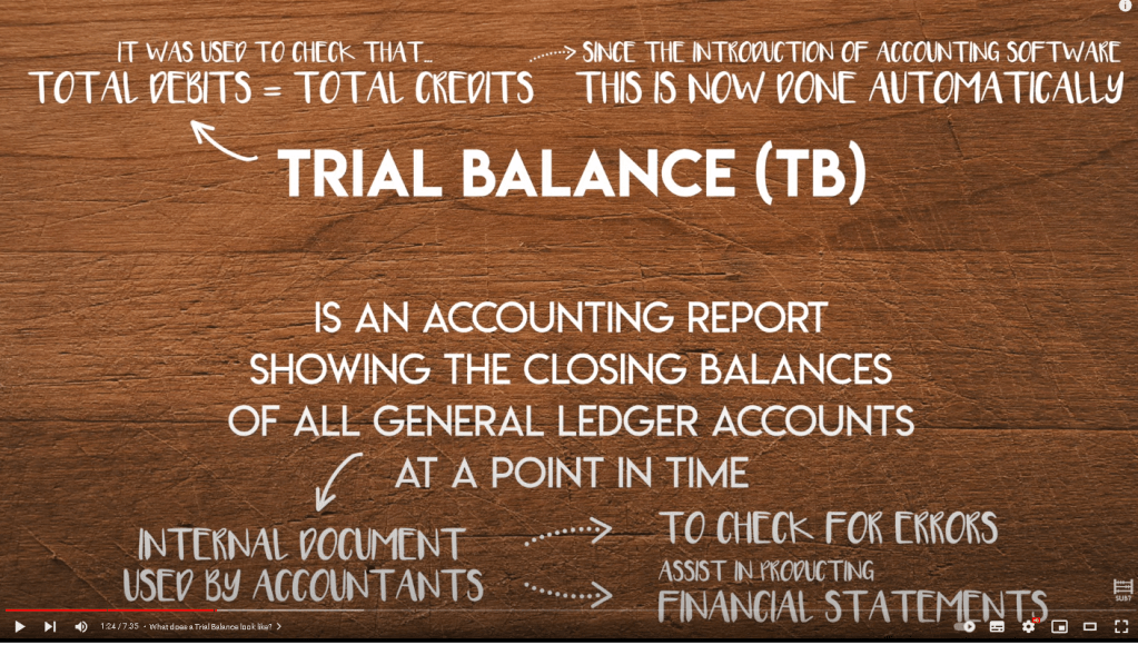 quickbooks fill the 36
