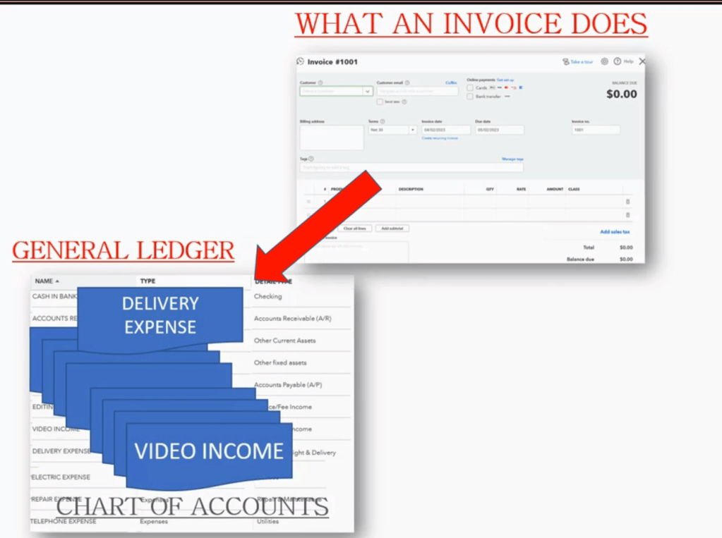 quickbooks fill the 47