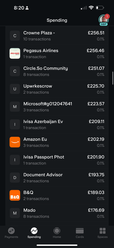 2023 expense income 13