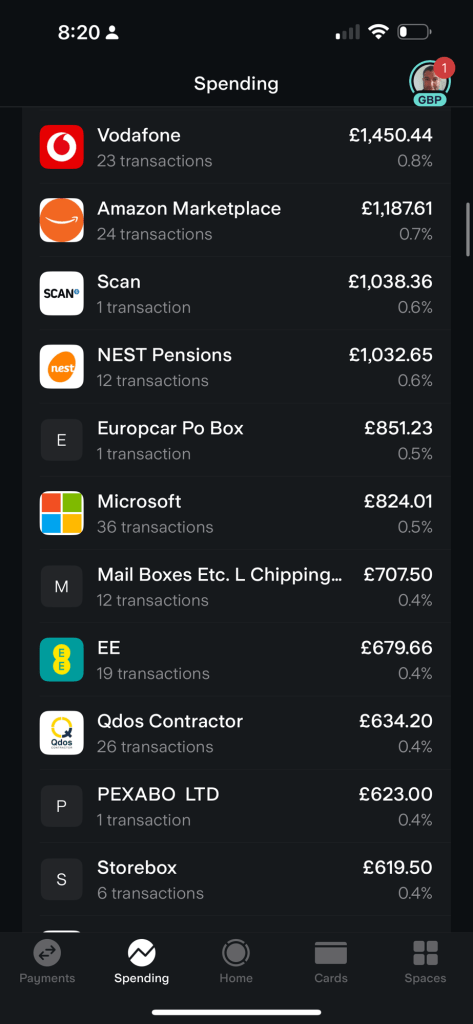 2023 expense income 15