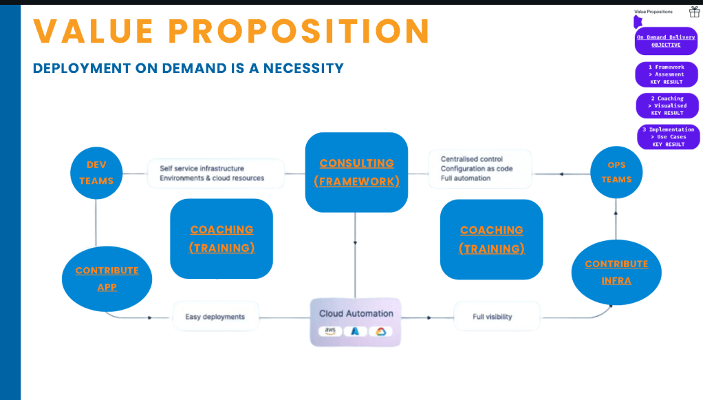 added customer presentation 4