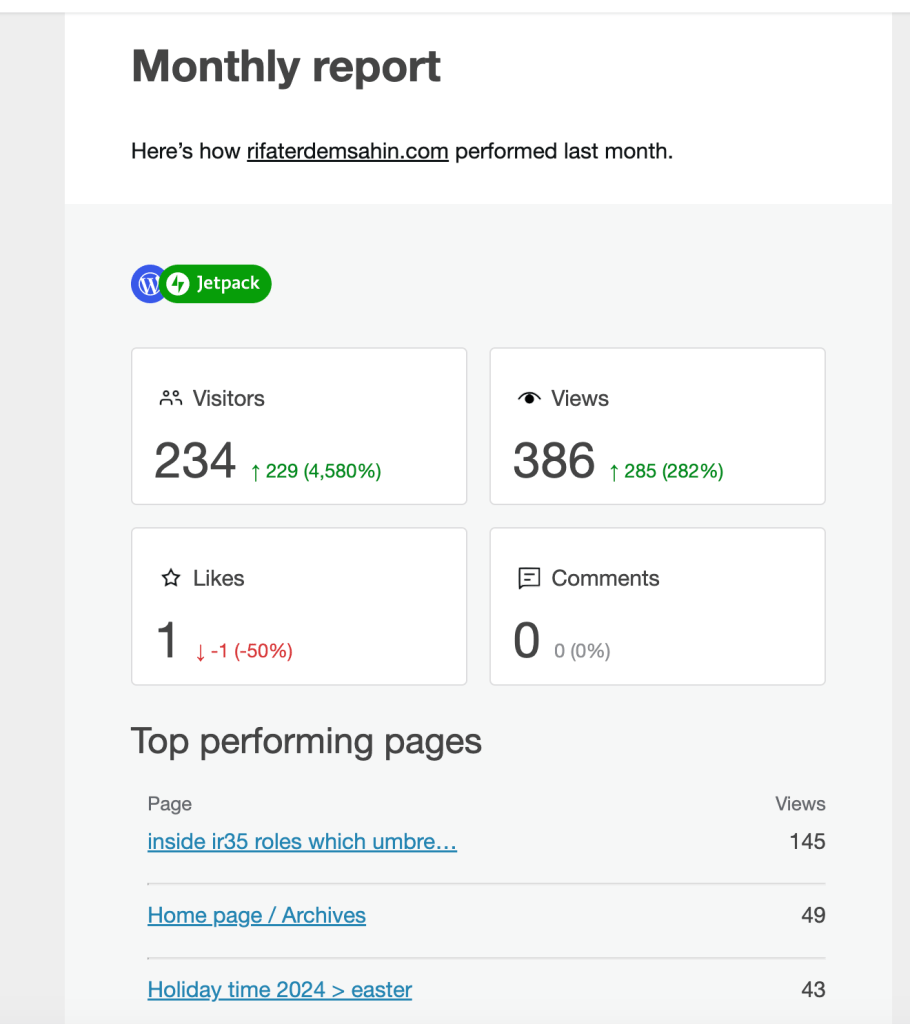 blog views more 1