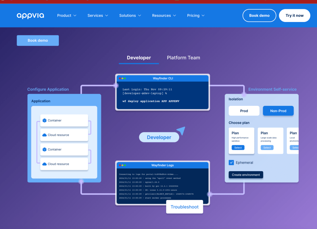 product service site 3
