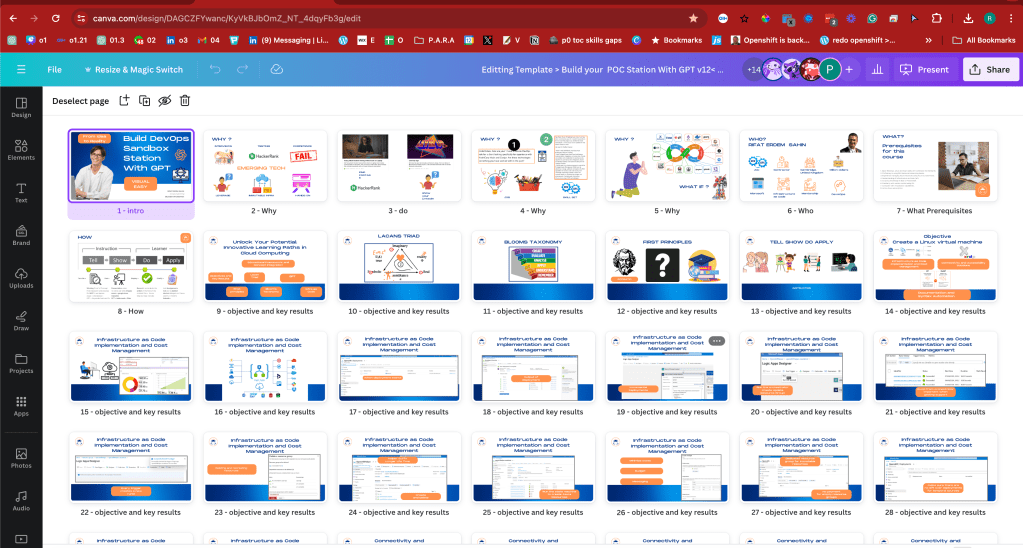 canva index 1