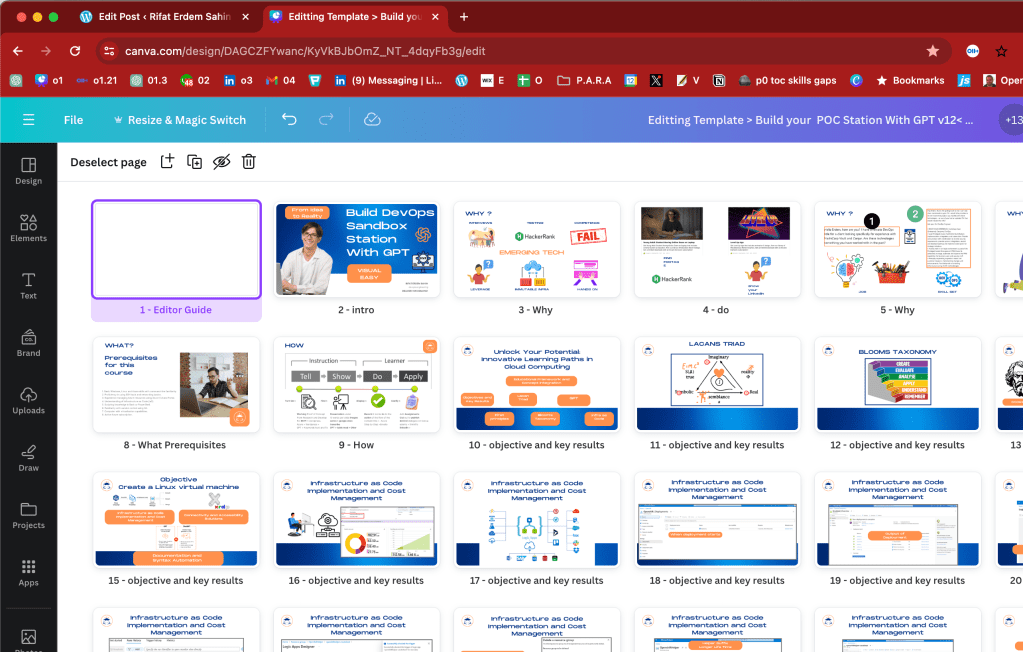canva index 2