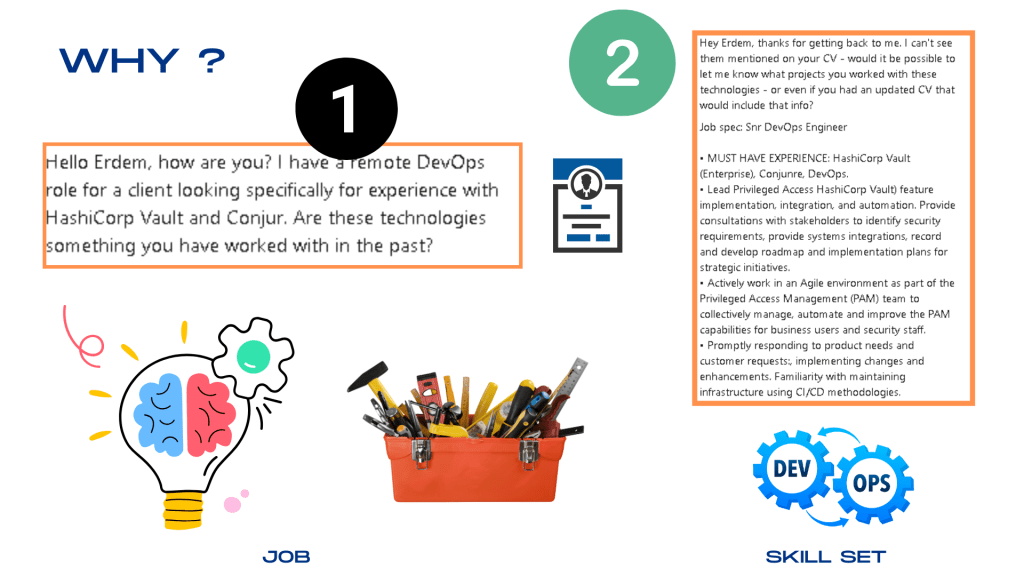 testing wordpress with 212
