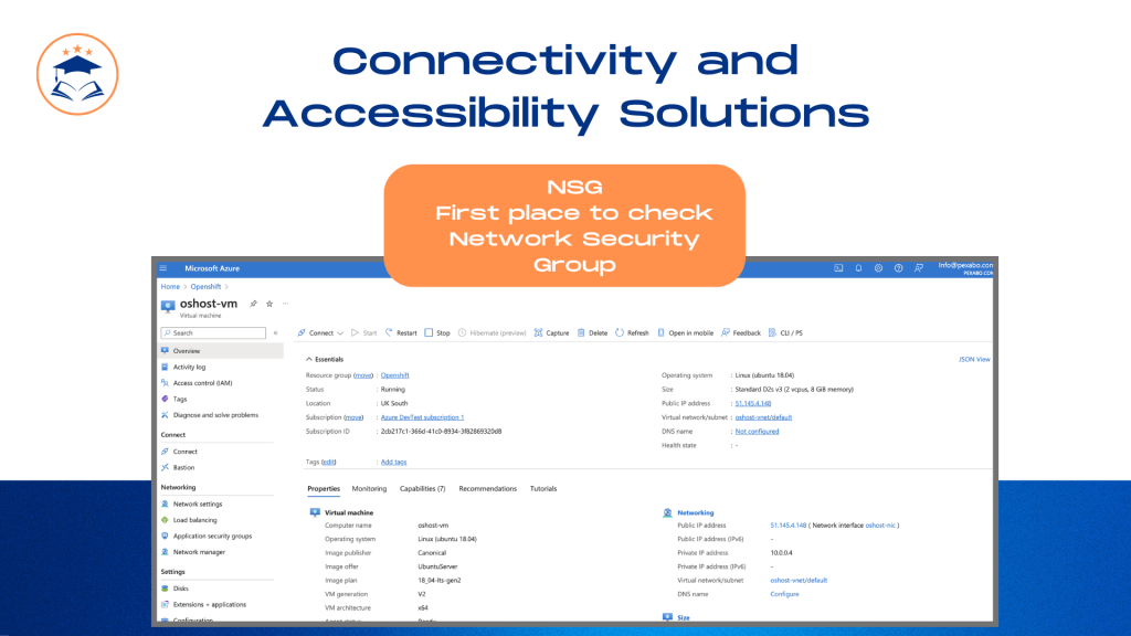 testing wordpress with 59