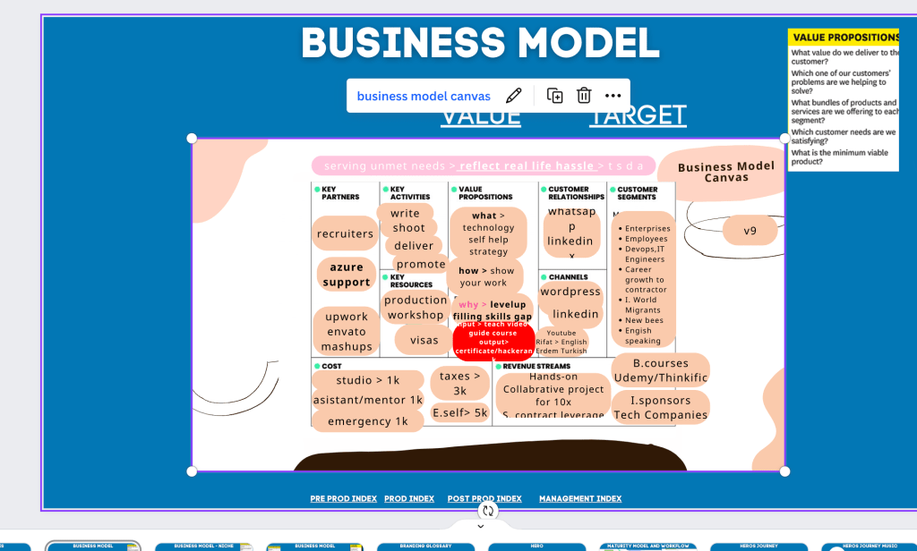 pivot on business 1