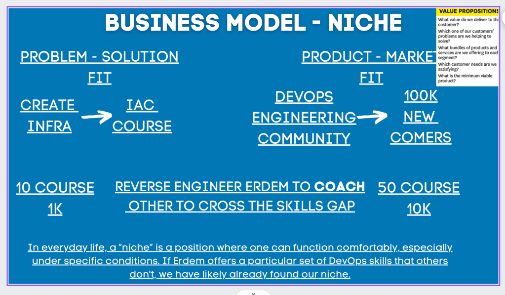 pivot on business 2