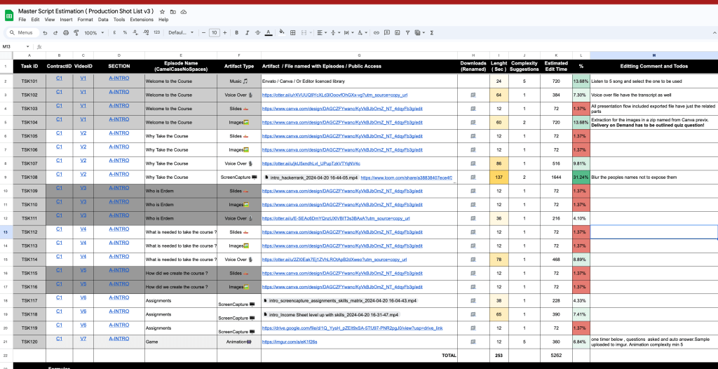 conditional formatting to 1