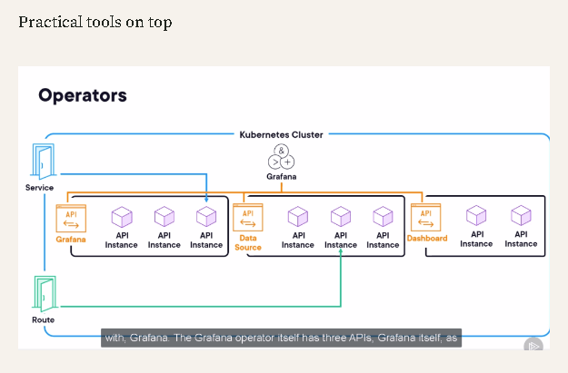 openshift host continue 39