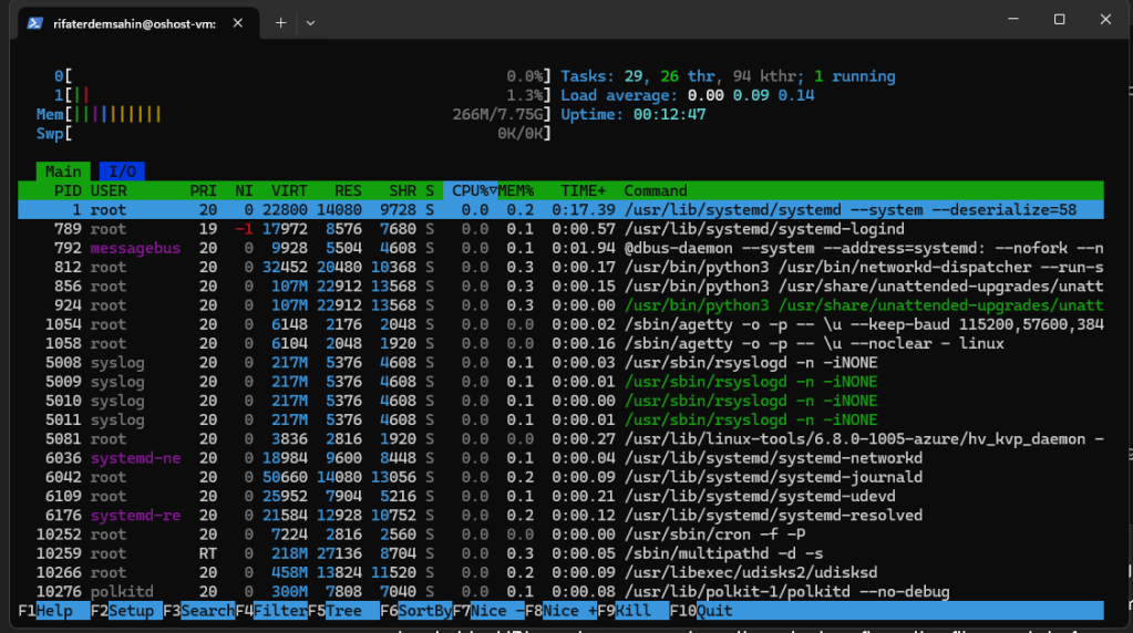 openshift host continue 62