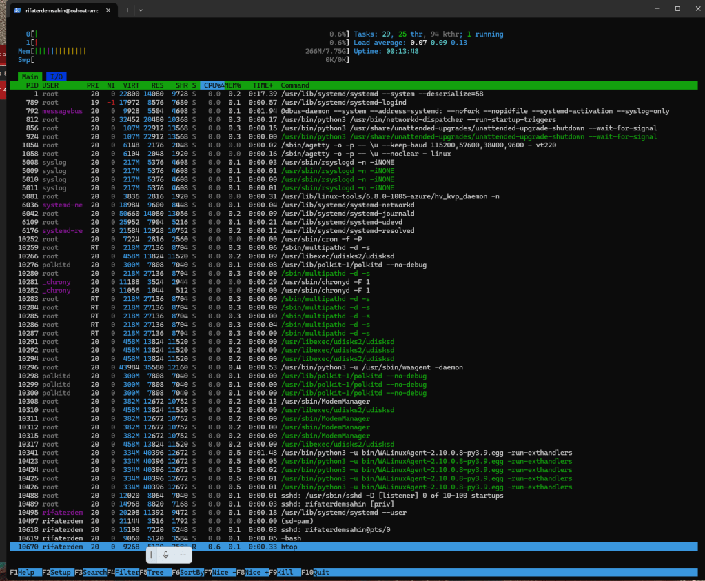 openshift host continue 64