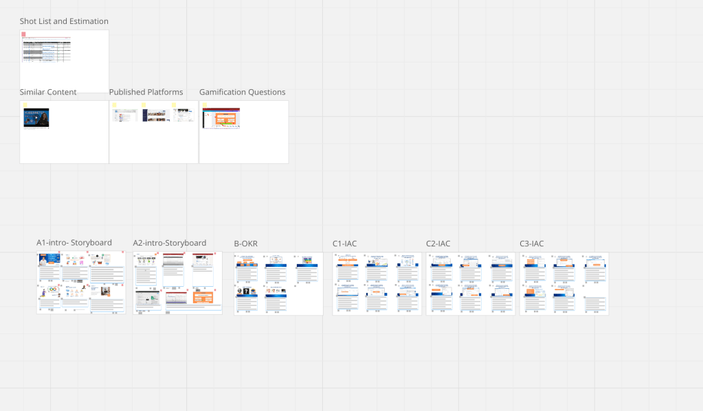 place the slides 2